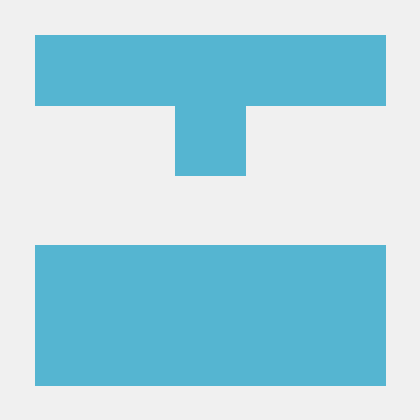 Byron Xie Github - Premium Sunset Background Gallery - Ultra HD