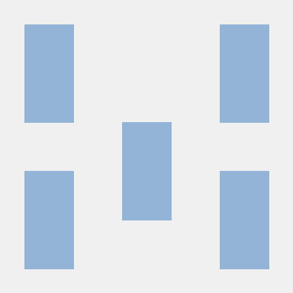 Monte Ntuli Monte Ntuli Github - Sunset Photo Collection - Full HD Quality