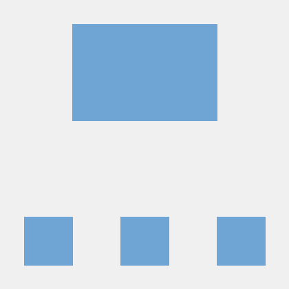 Sri Learnings Sri Github - Dark Arts - Perfect Mobile Collection