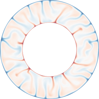 Github Stagpython Stagpy Process The Results Of Your Stagyy Runs - Sunset Photo Collection - Desktop Quality