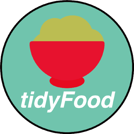 Tidyfood - 4K Geometric Wallpapers for Desktop
