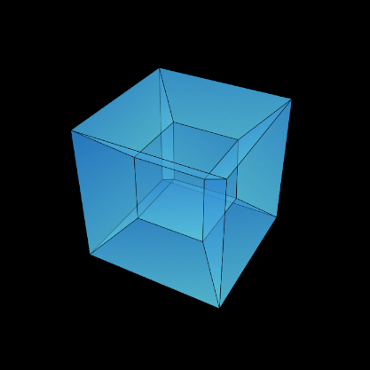 Thore Development Github - Download Modern Sunset Image | 4K