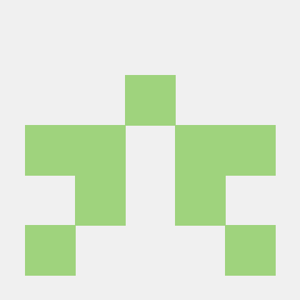 Techuser Github Showroom Github