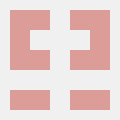 So Fat Github - Download Classic Sunset Texture | Ultra HD