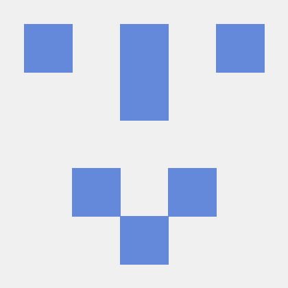 Amritha Code Amritha K Github - Premium Vintage Texture Gallery - HD