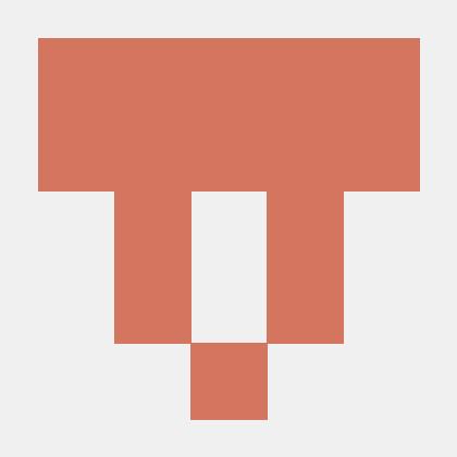 Ha N12 Github - Geometric Photo Collection - Mobile Quality