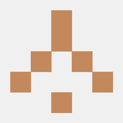 Nikhita Gorja Github - Geometric Art Collection - HD Quality