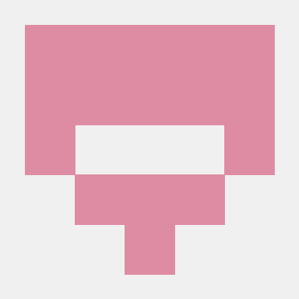 Aditya Sharma Bits Pilani - Colorful Pattern Collection - HD Quality