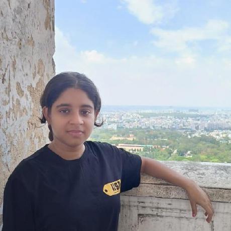 Milan Haldar Github - Best Nature Pictures in High Resolution