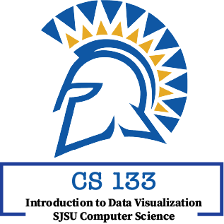 Github Cs133 Datavisualization Mini Assignments Rahulchamps2002 - Incredible Light Texture - 8K