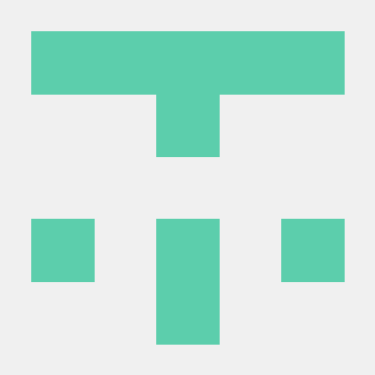 Surendra G Surendra Giri Github - High Resolution Sunset Photos for Desktop