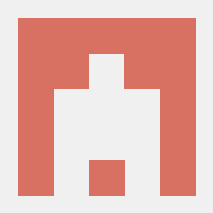 Charm Ch Github - Modern Minimal Pattern - High Resolution