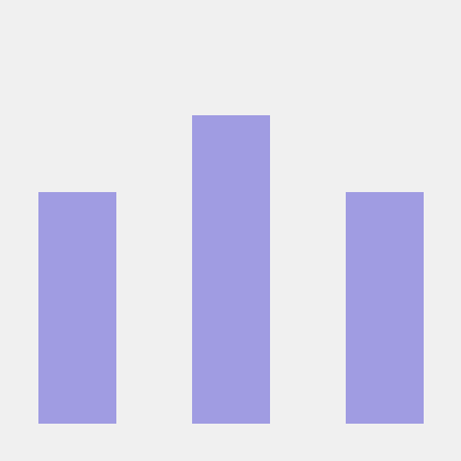 Github Saumyabhushan Ado Example - Light Texture Collection - Mobile Quality