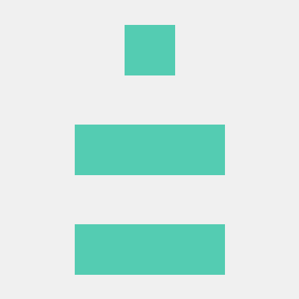 Sage Razman Github - Download Classic City Background | Retina