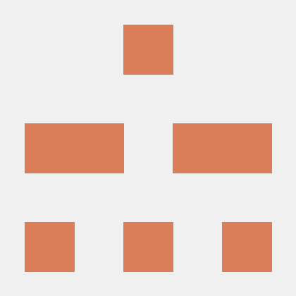 Ssnishchay Nishchay Ss Github - Premium Sunset Photo Gallery - 8K