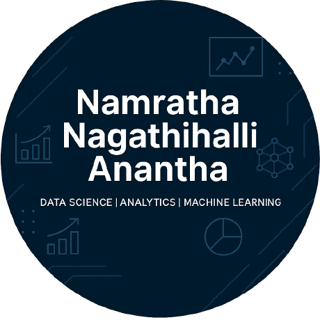 Namratha S Bhat Namratha S Github - Abstract Textures - Elegant High Resolution Collection