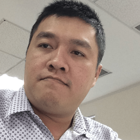 Thengith Thinh Nguyen Github - Sunset Backgrounds - Creative Retina Collection