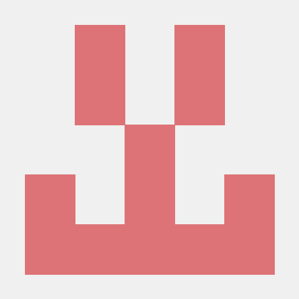 Github Momen 2 El Wafaa Website - Best Sunset Photos in HD