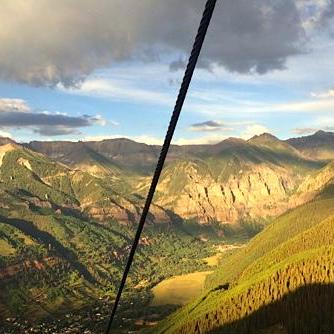 Problem With Sparse Issue 139 Dgasmith Opt Einsum Github - Best Space Textures in HD