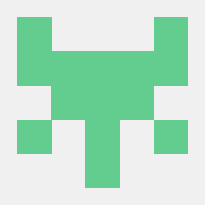 Kanawadeavi Avishkar Kanawade Github - 4K Sunset Illustrations for Desktop