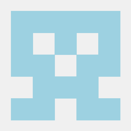 Suneel Sweety M Suneel Mekala Github - Modern Sunset Background - HD