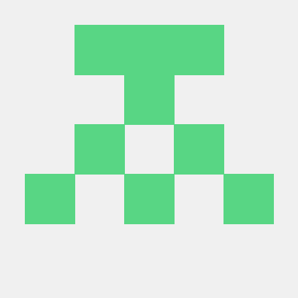 Dharunrv Dharun R V Github - Sunset Background Collection - Mobile Quality