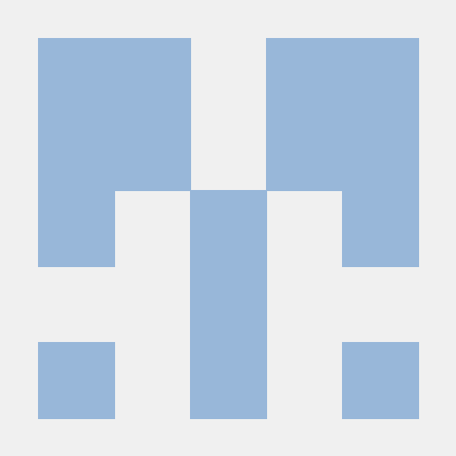 Github Ao Org Ao Unity - Premium Light Picture Gallery - Mobile