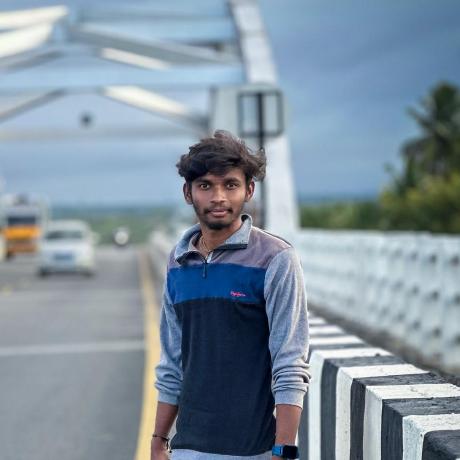 Iloki Codes Lokesh Github - Ultra HD Sunset Photo - Mobile