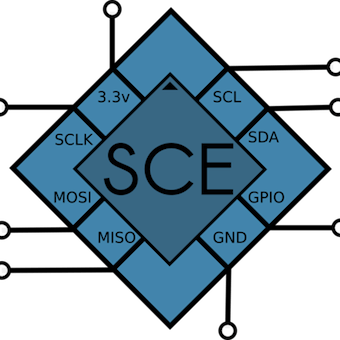 Github Sce Development Sce Srldm Image Super Resolution Using A - Geometric Illustration Collection - Mobile Quality