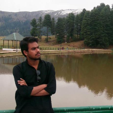 Anmol Sharma Medium - Artistic Dark Photo - Retina