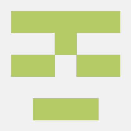 Hh 1991 Github - Download Incredible Sunset Texture | Retina