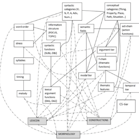 Mirco Gnuva Unimi Mirco Gnuva Wasp97 Github - Mobile Geometric Backgrounds for Desktop