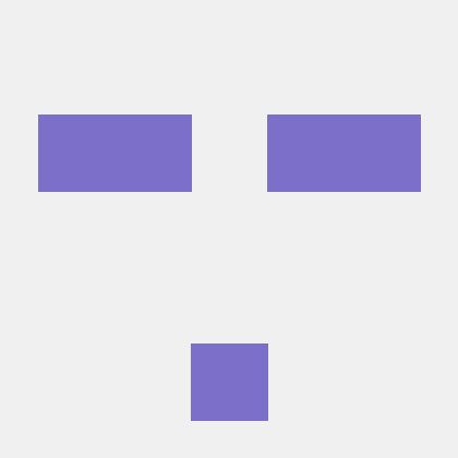 Gyrocode Github - Vintage Designs - Creative Retina Collection