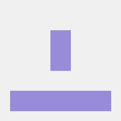 Learn Corner Github - City Photos - Incredible Full HD Collection