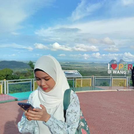 Fatin007 Mohammad Fatin Nur Github - Best Abstract Illustrations in High Resolution