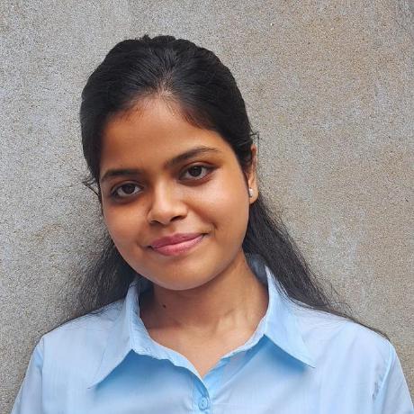 Archita371 Archita Roy Github - Sunset Design Collection - 4K Quality