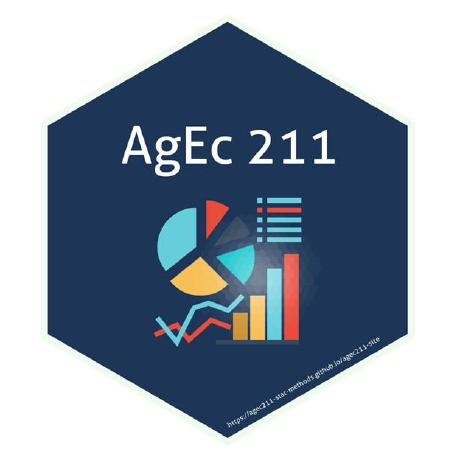 Github Datascienceuwl Uw Stat Methods Swirl Lessons For Ds705 - Download Classic Light Picture | Desktop