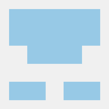 Candi Github - Geometric Texture Collection - High Resolution Quality