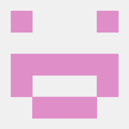 Github Kartikarora 25 Swot Analysis - Amazing 4K Vintage Pictures | Free Download