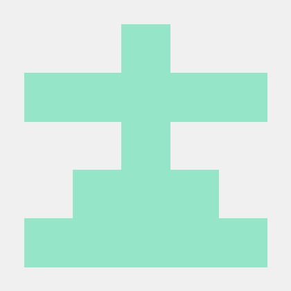 Github Md Rafiul Chilled Code - Best Vintage Designs in 8K