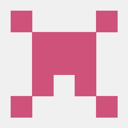 Cnkts Can Aktas Github - Full HD Vintage Backgrounds for Desktop