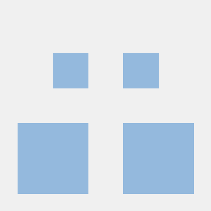 4oh4 Ltd Github - Desktop Sunset Arts for Desktop