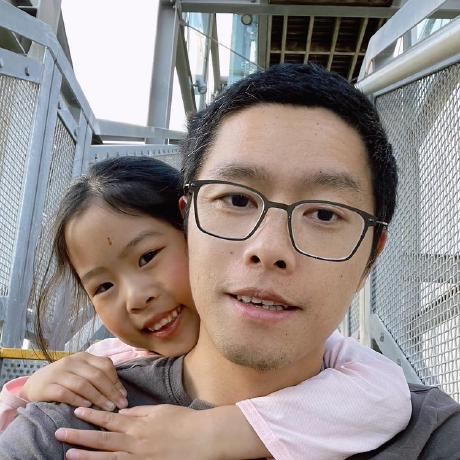 Idexx Martin Github - Professional Sunset Image - High Resolution