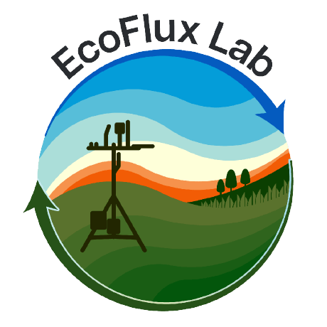 Calibration Procedures Ecoflux Lab - Ocean Illustrations - Professional High Resolution Collection
