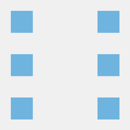 Richard Avalos Richard Avalos Github - Sunset Pattern Collection - Retina Quality