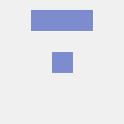 Github Kage Microservices Store - Abstract Patterns - Classic Desktop Collection