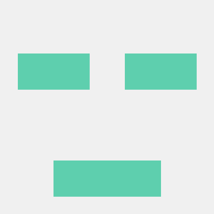 Gomezalbertomanuel Gomez Alberto Manuel Github - Amazing Vintage Background - Mobile