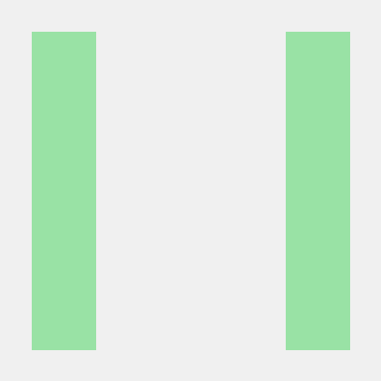 Suraj K S Suraj K S Github - Dark Photos - Modern High Resolution Collection