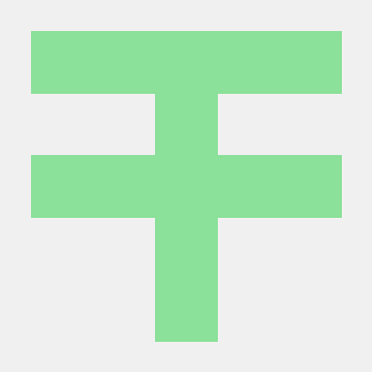 Github Kitty Ash123 Acp1 - Artistic Retina Sunset Wallpapers | Free Download