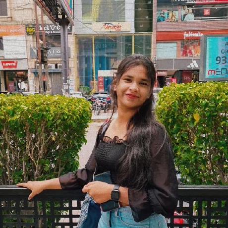 Codage Amour Palak Verma Github - Nature Images - High Quality 8K Collection